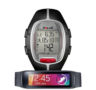 rent to own smartwatches and activity trackers